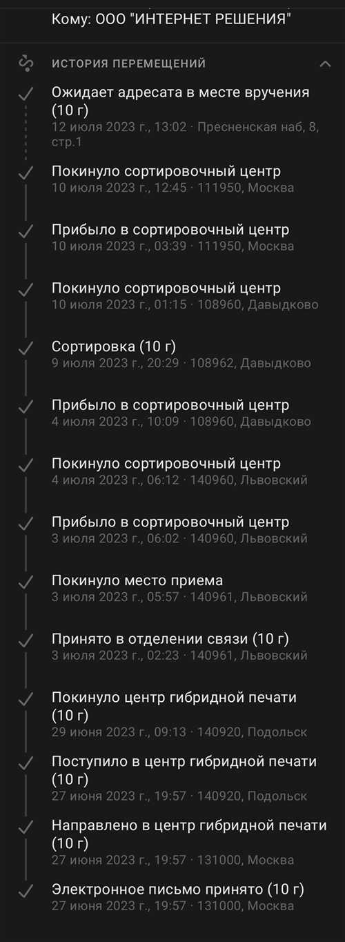 контекст создания