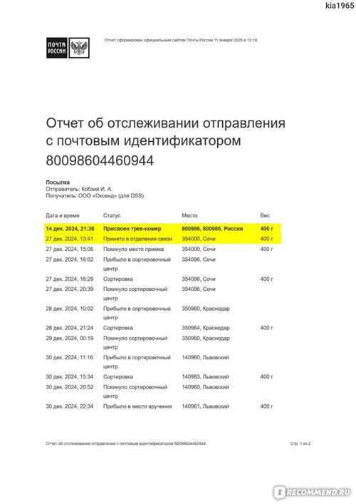 значение для исследований