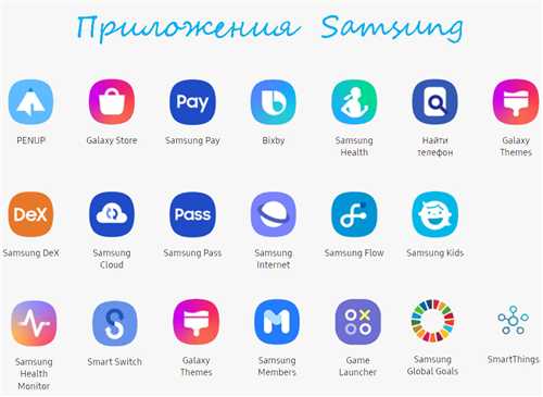 интеграция в систему