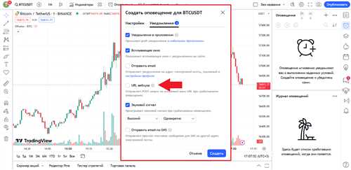 2. сообщения о безопасности