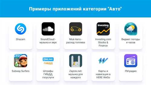 услуги такси и общественного транспорта через приложение