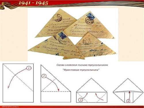 каллиграфические элементы также будут великолепным дополнением. извивающиеся линии и завитки способны сделать письмо более элегантным. их можно наложить на фон, создавая эффект многослойности.