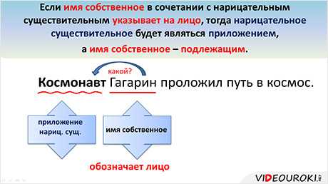 устройства и программы без функционала приложений