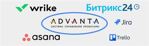 использование инструментов и технологий