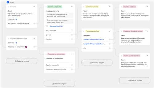 как подобрать вежливый ответ на сообщение бота