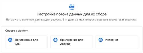 методы тестирования названий на запоминаемость и восприятие