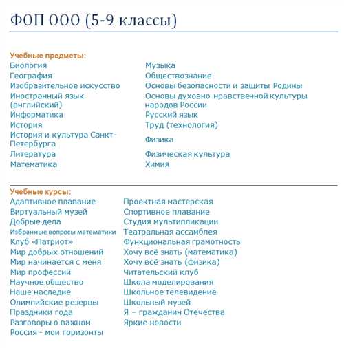 как музыкальные элементы влияют на восприятие живописи?