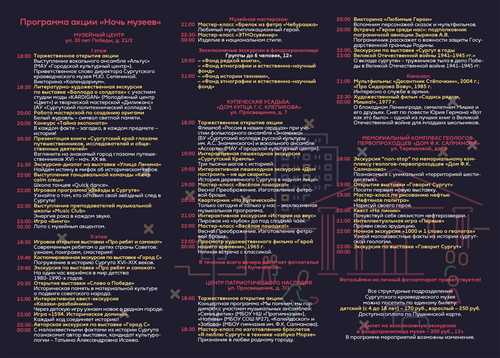 популярные типы приложений и их особенности