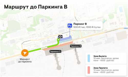 проверка отправителя