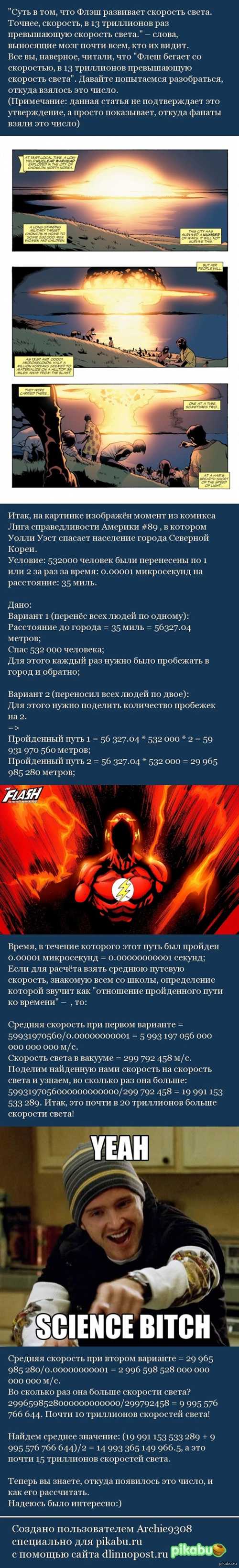 шаг 1: подготовка контента