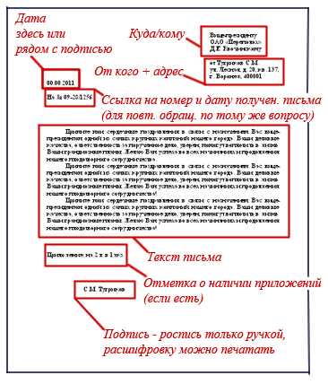 1. заголовок