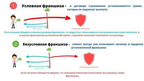шаг 1: сбор информации