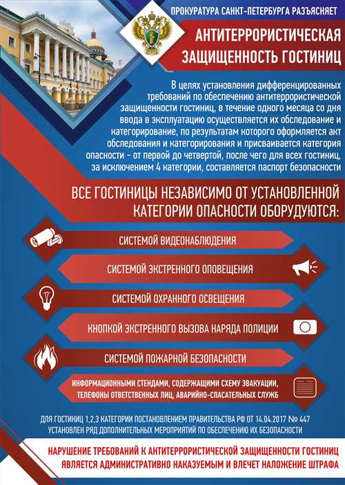 как отправить запрос в гку ло су?