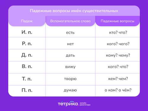 правильно