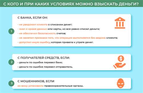 обращение в службу поддержки банка: шаги и рекомендации