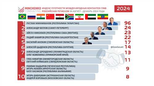 роль международного права