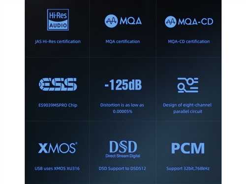 происхождение и назначение сообщений mfdevices