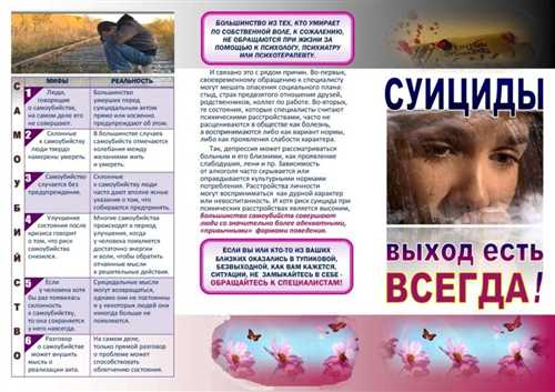 проблемы с электронным адресом: проверка и исправление