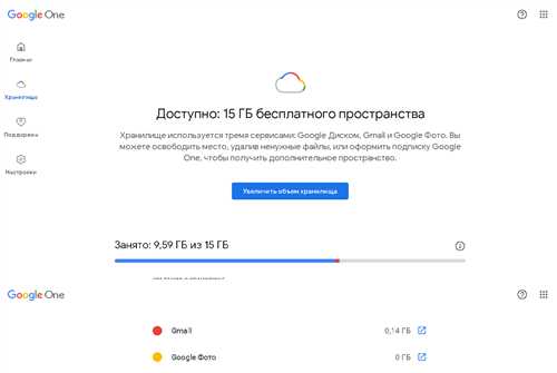 шаги для обращения в поддержку