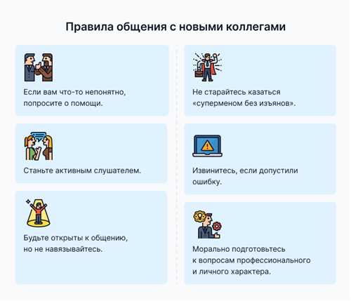 различия между