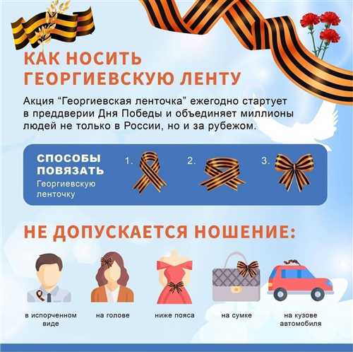 часто задаваемые вопросы о правилах акции