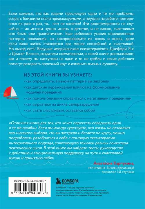 1. проведите самоанализ