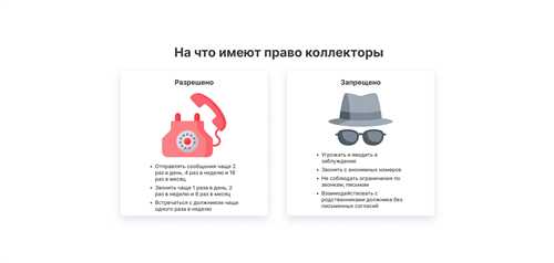 как ведется переговоры с коллекторами и что говорить?