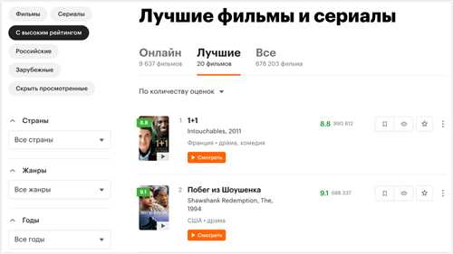 какова стоимость подписки и условия её использования?