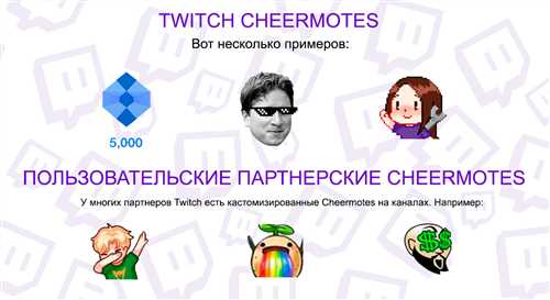 основные преимущества подписки: