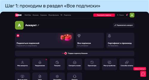 основные функции подписки