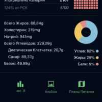 основные функции