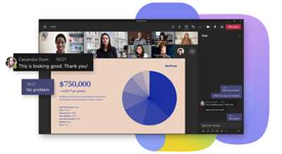 функциональные возможности microsoft teams для командной работы