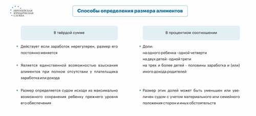 не забудьте оставить копии всех собранных документов для себя. перед отправкой письма запишите дату, которая будет являться отправной, и зафиксируйте способ доставки – это поможет решить возможные проблемы в будущем.