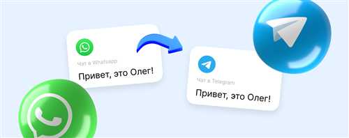 как защитить себя от мошенничества в whatsapp