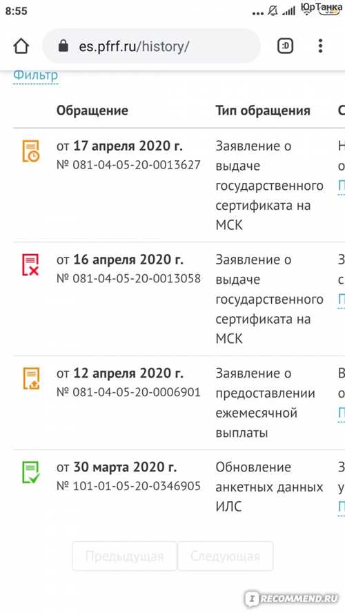 проверка отправителя: как узнать, кто прислал смс от sfr