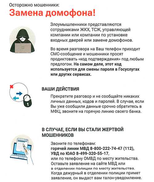 анализ структуры sms-сообщения