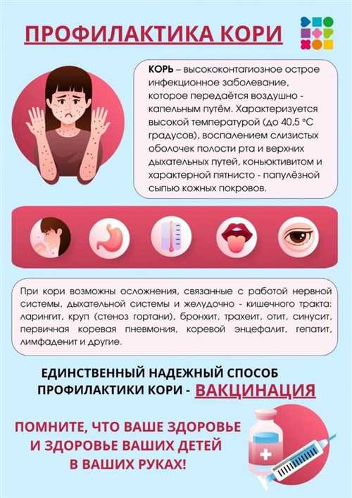 неуместный тон