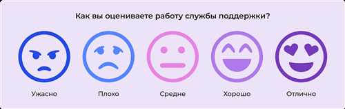 структура смс от csat
