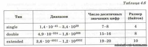 шаг 2: не переходите по ссылкам