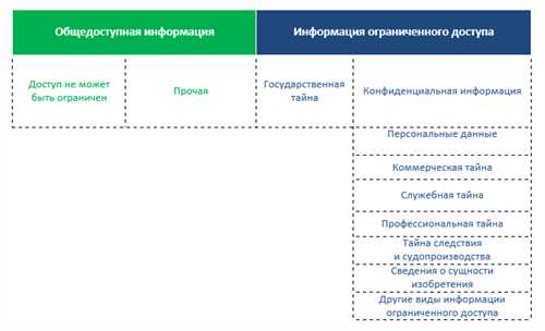 маркетинг и целевая аудитория