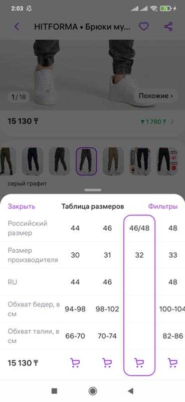 влияние моды и стиля на восприятие одежды