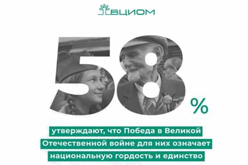 ключевые характеристики праздника