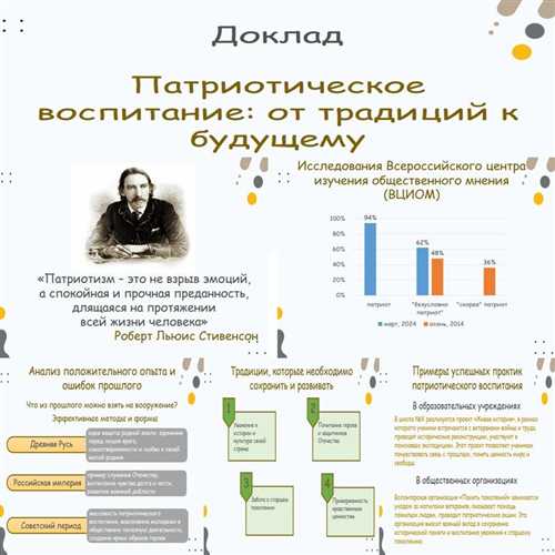 как сохранить и передать традиции новым поколениям