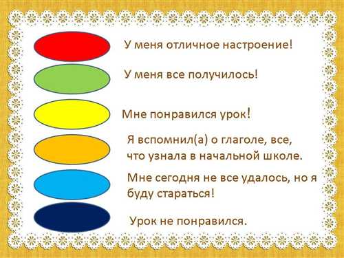задание 2: заполнение пропусков