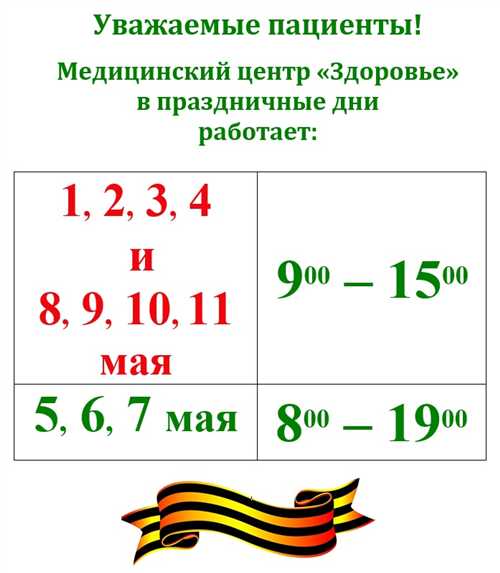психологические аспекты долголетия: настрой и образ жизни