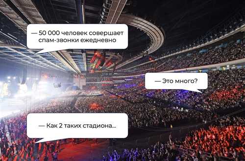 признаки мошеннических звонков
